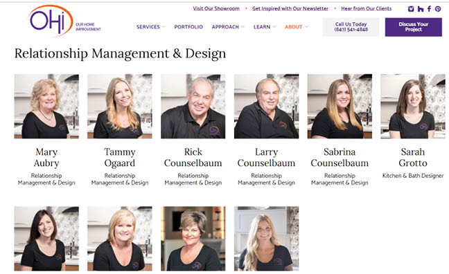 OHi Relationship Management & Design Team