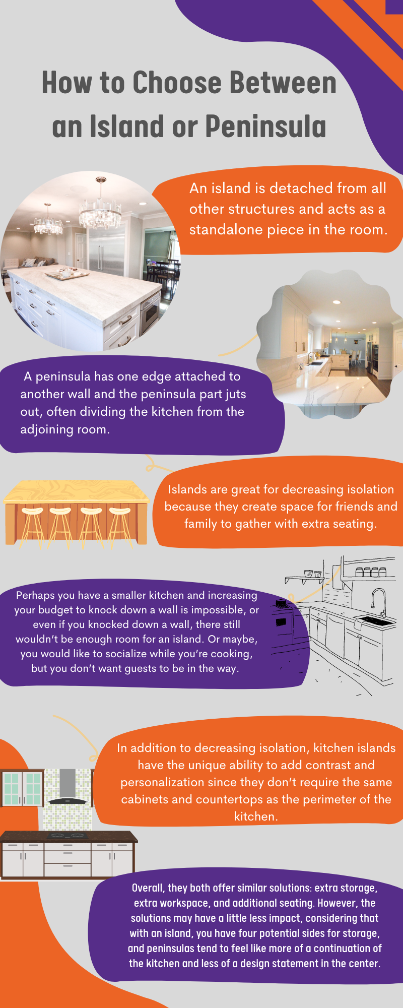 How to Choose Between an Island or Peninsula